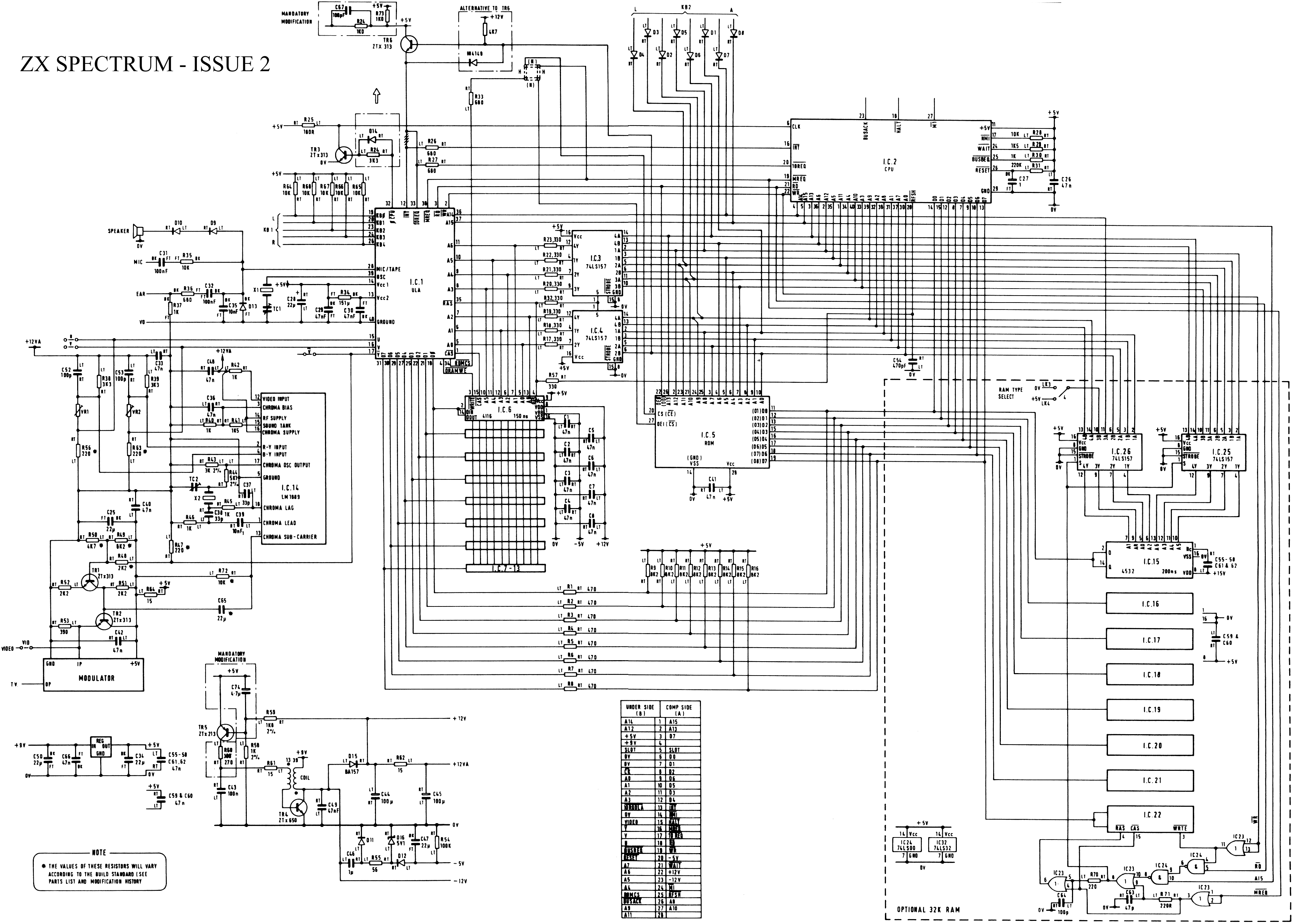ZX Spectrum PCB Schematics and Layout - Spectrum for Everyone